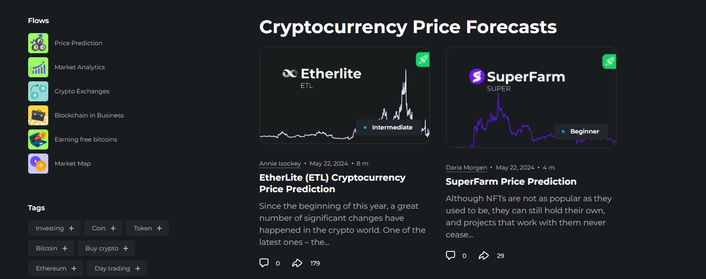 Changelly Blog Cryptocurrency Price Forecasts